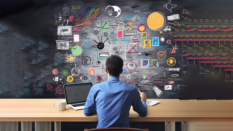 Digital Marketing Plan